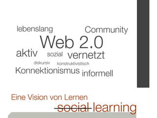 lebenslang                      Community

 aktiv
       Web 2.0
             sozial    vernetzt
      diskursiv   konstruktivistisch
 Konnektionismus informell


Eine Vision von Lernen
                  social learning
 