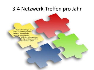 3-4 Netzwerk-Treffen pro Jahr