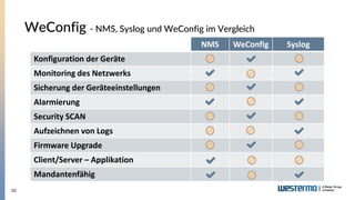 10
WeConfig - NMS, Syslog und WeConfig im Vergleich
NMS WeConfig Syslog
Konfiguration der Geräte
Monitoring des Netzwerks
Sicherung der Geräteeinstellungen
Alarmierung
Security SCAN
Aufzeichnen von Logs
Firmware Upgrade
Client/Server – Applikation
Mandantenfähig
 