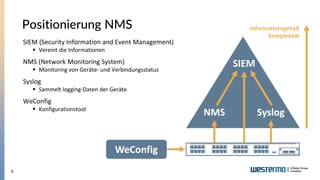 9
Positionierung NMS
SIEM (Security Information and Event Management)
▪ Vereint die Informationen
NMS (Network Monitoring System)
▪ Monitoring von Geräte- und Verbindungsstatus
Syslog
▪ Sammelt logging-Daten der Geräte
WeConfig
▪ Konfigurationstool
NMS Syslog
SIEM
Informationsgehalt
Komplexität
WeConfig
 