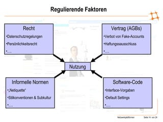 Regulierende Faktoren Nutzung Recht Datenschutzregelungen Persönlichkeitsrecht … . Informelle Normen „ Netiquette“ Stilkonventionen & Subkultur … . Software-Code Interface-Vorgaben Default Settings … . Vertrag (AGBs) Verbot von Fake-Accounts Haftungssausschluss … . 