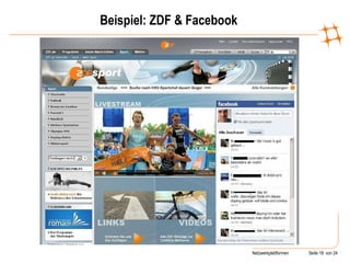 Beispiel: ZDF & Facebook 