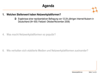 Agenda Welchen Stellenwert haben Netzwerkplattformen?    Ergebnisse einer repräsentativen Befragung von 12-24-Jährigen Internet-Nutzern in Deutschland (N= 650; Feldzeit: Oktober/November 2008) Was macht Netzwerkplattformen so populär? Wie verhalten sich etablierte Medien und Netzwerkplattformen zueinander? 