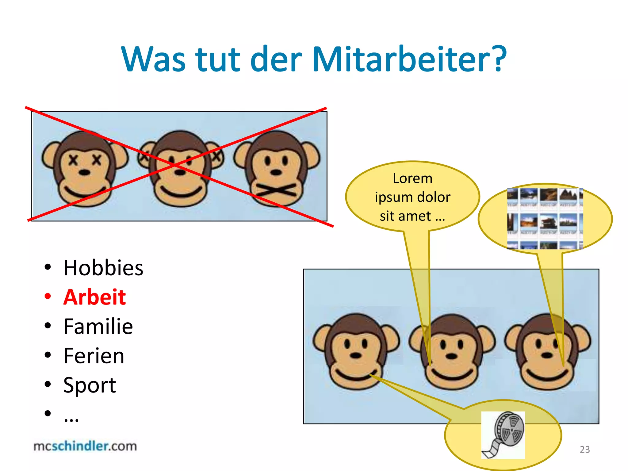 In welchen Sphären?22FamilienlebenWirtschaftBildungswesen
