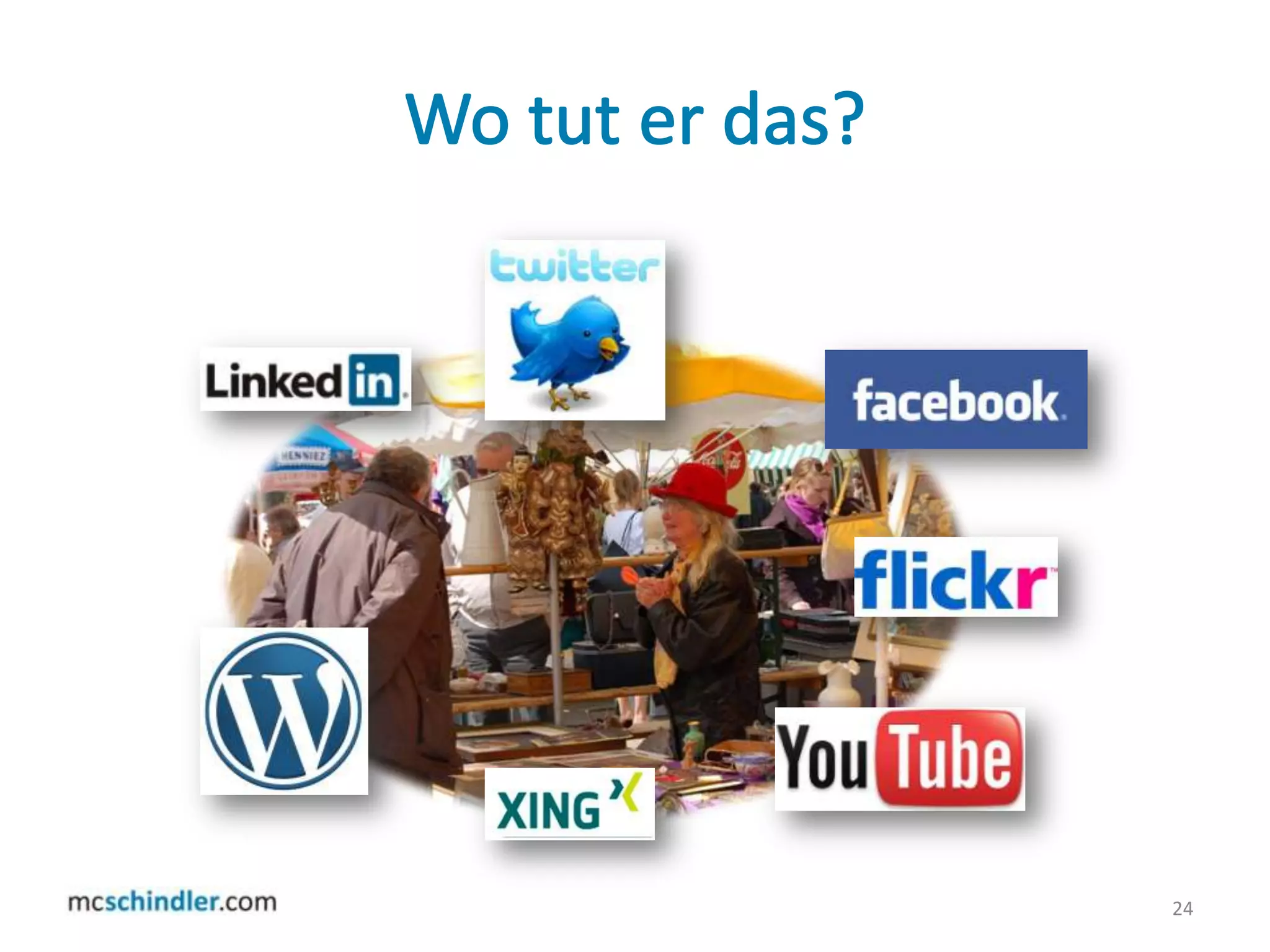 Was tut der Mitarbeiter?23Loremipsumdolorsitamet …Hobbies