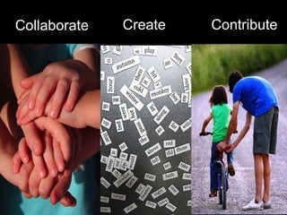 Collaborate Create Contribute 