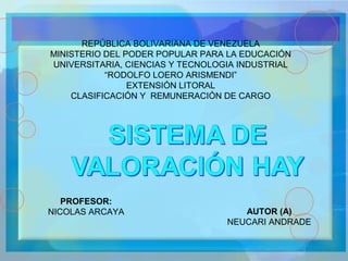 REPÚBLICA BOLIVARIANA DE VENEZUELA
MINISTERIO DEL PODER POPULAR PARA LA EDUCACIÓN
UNIVERSITARIA, CIENCIAS Y TECNOLOGIA INDUSTRIAL
“RODOLFO LOERO ARISMENDI”
EXTENSIÓN LITORAL
CLASIFICACIÓN Y REMUNERACIÓN DE CARGO
AUTOR (A)
NEUCARI ANDRADE
PROFESOR:
NICOLAS ARCAYA
 