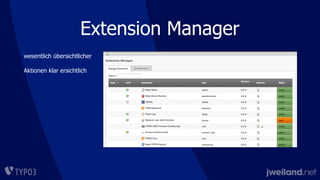 Extension Manager
wesentlich übersichtlicher
Aktionen klar ersichtlich
 