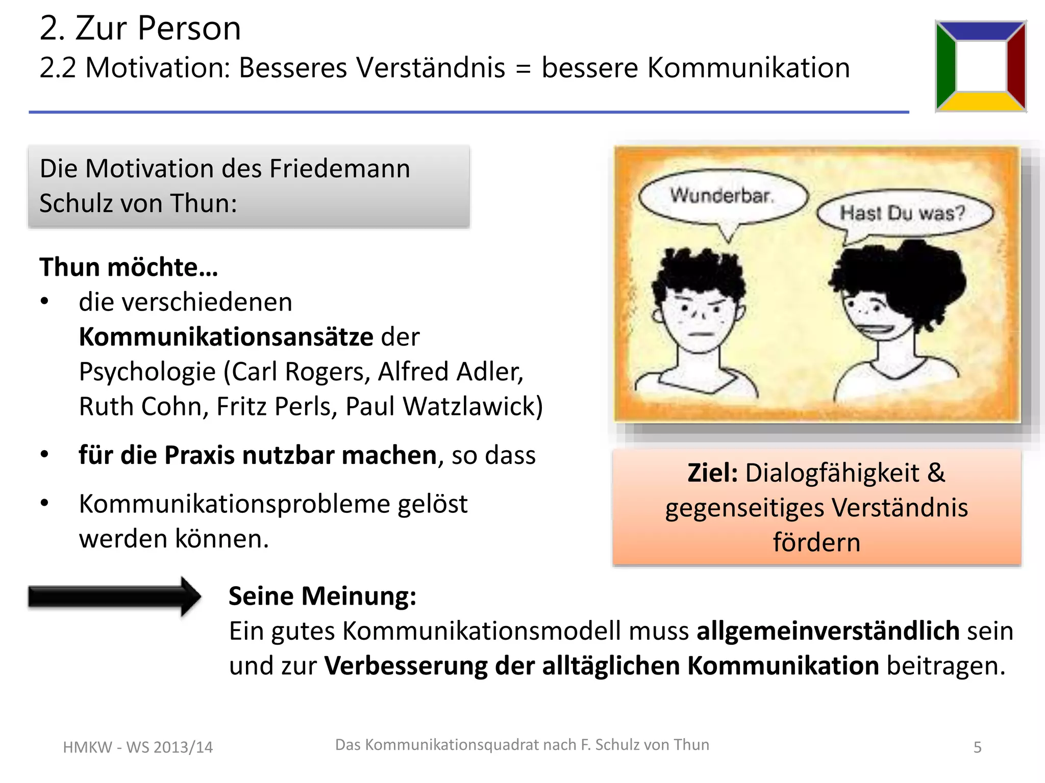Schulz Von Thun Kommunikationsmodell Beispiele Das 4-Ohren-Modell von Friedemann Schulz v.Thun