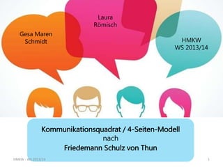 Gesa Maren
Schmidt
Laura
Römisch
HMKW
WS 2013/14
Kommunikationsquadrat / 4-Seiten-Modell
nach
Friedemann Schulz von Thun
HMKW - WS 2013/14 1
 