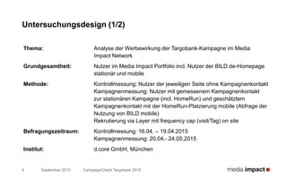 September 2015 CampaignCheck Targobank 20154
Untersuchungsdesign (1/2)
Thema: Analyse der Werbewirkung der Targobank-Kampagne im Media
Impact Network
Grundgesamtheit: Nutzer im Media Impact Portfolio incl. Nutzer der BILD.de-Homepage
stationär und mobile
Methode: Kontrollmessung: Nutzer der jeweiligen Seite ohne Kampagnenkontakt
Kampagnenmessung: Nutzer mit gemessenem Kampagnenkontakt
zur stationären Kampagne (incl. HomeRun) und geschätztem
Kampagnenkontakt mit der HomeRun-Platzierung mobile (Abfrage der
Nutzung von BILD mobile)
Rekrutierung via Layer mit frequency cap (visit/Tag) on site
Befragungszeitraum: Kontrollmessung: 16.04. – 19.04.2015
Kampagnenmessung: 20.04.- 24.05.2015
Institut: d.core GmbH, München
 