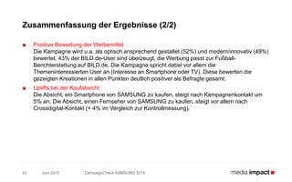 Juni 2015 CampaignCheck SAMSUNG 201510
Zusammenfassung der Ergebnisse (2/2)
■ Positive Bewertung der Werbemittel
Die Kampagne wird u.a. als optisch ansprechend gestaltet (52%) und modern/innovativ (49%)
bewertet. 43% der BILD.de-User sind überzeugt, die Werbung passt zur Fußball-
Berichterstattung auf BILD.de. Die Kampagne spricht dabei vor allem die
Themeninteressierten User an (Interesse an Smartphone oder TV). Diese bewerten die
gezeigten Kreationen in allen Punkten deutlich positiver als Befragte gesamt.
■ Uplifts bei der Kaufabsicht
Die Absicht, ein Smartphone von SAMSUNG zu kaufen, steigt nach Kampagnenkontakt um
5% an. Die Absicht, einen Fernseher von SAMSUNG zu kaufen, steigt vor allem nach
Crossdigital-Kontakt (+ 4% im Vergleich zur Kontrollmessung).
 