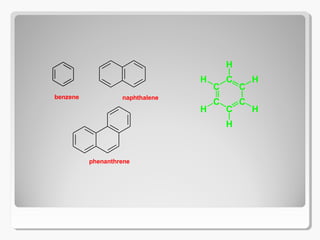 benzene naphthalene
phenanthrene
C
C
C
C
C
C
H
H
H
H
HH
 