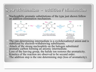 SSNNAr Mechanism - addition / eliminationAr Mechanism - addition / elimination
 Nucleophilic aromatic substitutions of the type just shown follow
an addition-elimination mechanism.
 The rate-determining intermediate is a cyclohexadienyl anion and is
stabilized by electron-withdrawing substituents.
 Attack of the strong nucleophile on the halogen substituted
aromatic carbon forming an anionic intermediate.
 Loss of the leaving group, the halide ion restores the aromaticity.
 Kinetics of the reaction are observed to be second order.
 The addition step is the rate determining step (loss of aromaticity).
 