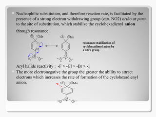  Nucleophilic substitution, and therefore reaction rate, is facilitated by the
presence of a strong electron withdrawing group (esp. NO2) ortho or para
to the site of substitution, which stabilize the cyclohexadienyl anion
through resonance.
Aryl halide reactivity : -F > -Cl > -Br > -I
 The more electronegative the group the greater the ability to attract
electrons which increases the rate of formation of the cyclohexadienyl
anion.
 