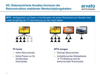 H5: Datenzentrierte Ansätze forcieren die
Rekonstruktion etablierter Wertschöpfungsketten


IPTV: Verfügbarkeit von Daten in Kombination mit einem Rückkanal zum Kunden kann
mittel-/langfristig die TV-Vermarktung auf den Kopf stellen




      TV heute                               IPTV morgen
      » Hohe Streuverluste                   » Geringe Streuverluste
      » Hohe Preise nur für                  » Aufsplittung des Werbeblocks
        Großkunden                              TV-Werbung wird für
        finanzierbar                           kleine Kunden finanzierbar




16
 