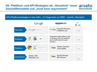 H2: Plattform- und API-Strategien als „Herzstück“ neuer
Geschäftsmodelle und „must have requirement“


API-/Plattformstrategien in den USA – im Gegensatz zur BRD – bereits „Standard“


                                                                                  etc.

                                                          Payment Services,
        Services                                          Fulfillment, etc.       …

                                                Programs enable sellers to sell
                                                on Amazon and own websites
        Software                         etc.
                                                and to fulfill orders through     …
                                                Amazon.


                                                           Elastic Compute
        Plattform                                          Cloud (B2B)            …


                        GData, GAE                        Simple Storage,
        Infrastruktur   Database, etc.                    DB & Queue
                                                                                  …




7
 