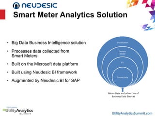 Supercharging Smart Meter BIG DATA Analytics with Microsoft Azure Cloud ...
