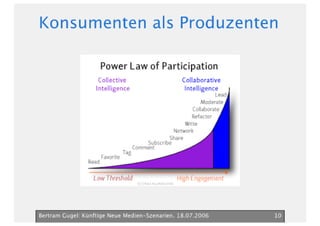 Neue Medien Szenarien Bertram Gugel