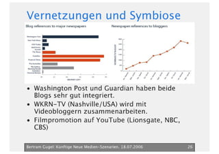 Neue Medien Szenarien Bertram Gugel