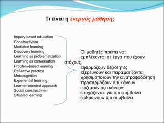 Inquiry-based education Constructivism Mediated learning  Discovery learning Learning as problematization Learning as conversation Problem-based learning Reflective practice Metacognition Experiential learning Learner-oriented approach Social constructivism Situated learning Τι είναι η  ενεργός μάθηση ;   Οι μαθητές πρέπει να: εμπλέκονται σε έργα που έχουν  στόχους εφαρμόζουν δεξιότητες εξερευνούν και πειραματίζονται χρησιμοποιούν την ανατροφοδότηση  προσαρμόζουν ό,τι κάνουν συζητούν ό,τι κάνουν στοχάζονται για ό,τι συμβαίνει αρθρώνουν ό,τι συμβαίνει 