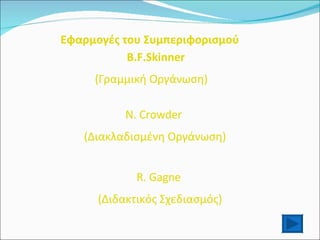 Εφαρμογές του Συμπεριφορισμού  B.F.Skinner  (Γραμμική Οργάνωση) Ν. Crowder  (Διακλαδισμένη Οργάνωση) R. Gagne  (Διδακτικός Σχεδιασμός) 