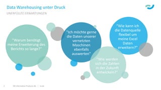 ISR Information Products AG | isr.de2
UNERFÜLLTE ERWARTUNGEN
Data Warehousing unter Druck
"Wie werden
sich die Zahlen
in der Zukunft
entwickeln?"
"Wie kann ich
die Datenquelle
flexibel um
meine Excel
Daten
erweitern?"
"Warum benötigt
meine Erweiterung des
Berichts so lange?"
"Ich möchte gerne
die Daten unserer
vernetzten
Maschinen
ebenfalls
auswerten"
 