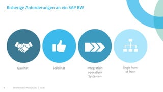 ISR Information Products AG | isr.de4
Bisherige Anforderungen an ein SAP BW
Stabilität Integration
operativer
Systemen
Qualität Single Point
of Truth
 