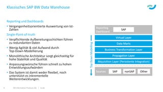 Klassisches SAP BW Data Warehouse
Reporting und Dashboards
• Vergangenheitsorientierte Auswertung von Ist-
Zahlen
Single-Point-of-truth
• Verpflichtende Aufbereitungsschichten führen
zu redundanten Daten
• Wenig Agilität & viel Aufwand durch
Top-Down-Modellierung
• Monolithische Architektur sorgt gleichzeitig für
hohe Stabilität und Qualität
• Anpassungswünsche führen schnell zu hohen
Entwicklungsaufwänden
• Das System ist damit weder flexibel, noch
unterstützt es inkrementelle
Weiterentwicklungen.
ISR Information Products AG | isr.de6
 