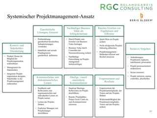 11
Systemischer Projektmanagement-Ansatz
> Durch Projekt zum
Erzielen von Business
Value beitragen
> Business Value durch
Controllen der
Nutzenrealisierung sichern
> Nachhaltige
Entwicklung im Projekt-
management
berücksichtigen
Nachhaltiger Business
Value als
Erfolgskriterium
> Product Owner als
Mitglied der
Projektorganisation
wahrnehmen
> Management for
Stakeholders
> Integrierte Projekt-
organisation designen,
Stakeholder in das
Projektmanagement
einbeziehen
Kontext- und
Stakeholder-
Orientierung
> Anforderungen,
Projektziele ergänzen,
redefinieren, priorisieren
> Projekt prozessorientiert
strukturieren
> Scrum einsetzen
> Projekt initiieren, starten,
controllen, abschließen
Iteratives Vorgehen
> Problemlösung
ganzheitlich beschreiben,
Suboptimierungen
vermeiden
> Inhaltliche und soziale
Projektgrenzen
ganzheitlich definieren
Ganzheitliche
Lösungen, Grenzen
> Empowerment der
Projektteammitglieder, der
Teams und des Projekts
fördern
> Widerstandsfähigkeit der
Projektteam-mitglieder,
Teams und des Projekts
sichern
Empowerment und
Resilienz
> Stand-up Meetings,
Reflexionen im Projekt
durchführen
> Boards, Projektpläne,
Project Score Cards etc.
zum Kommunizieren
einsetzen
Häufige, visuell
unterstützte
Kommunikation
> Feedbacks und
Reflexionen zum
organisatorischen und
individuellen Lernen im
Projekt nutzen
> Lernen des Projekts
fördern
> Explizites Managen von
Projektchanges
durchführen
Kontinuierliches und
diskontinuierliches
Lernen
> Quick Wins im Projekt
sichern
> Nicht erfolgreiche Projekte
frühzeitig abbrechen
> Projektmanagement-
Methoden effizient und
flexibel einsetzen
Rasches Erzielen von
Ergebnissen und
Effizienz
 