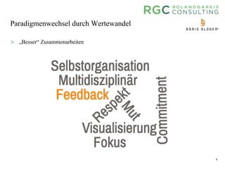 4
Paradigmenwechsel durch Wertewandel
> „Besser“ Zusammenarbeiten
 