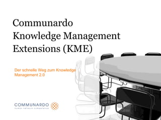 CommunardoKnowledge Management Extensions (KME) Der schnelle Weg zum Knowledge Management 2.0 