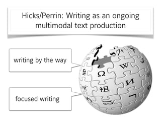writing by the way
focused writing
Hicks/Perrin: Writing as an ongoing
multimodal text production
 