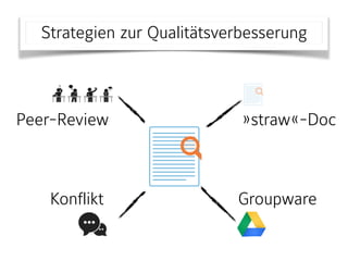 Strategien zur Qualitätsverbesserung
»straw«-DocPeer-Review
Konflikt Groupware
 
