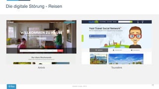 Ibrahim Evsan, 2015@Ibo
13
Airbnb
…
Touristlink
…
Die digitale Störung - Reisen
 