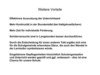 Weitere Vorteile Effektivere Ausnutzung der Unterrichtszeit  Mehr Kontinuität in der Stundentafel (bei Halbjahresfächern) Mehr Zeit für individuelle Förderung. Schülerversuche sind in Langstunden besser durchzuführen. Durch die Entscheidung für einen anderen Takt ergäbe sich eine für die Schulgemeinde erkennbare Zäsur, die auch den Wandel in der Lernkultur symbolisieren würde.  Eingefahrene Gepflogenheiten hinsichtlich Schulorganisation und Unterricht werden geprüft und ggf. verbessert – dies ist eine Chance   für unsere Schule.   