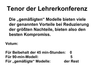 Tenor der Lehrerkonferenz  Die „gemäßigten“ Modelle bieten viele der genannten Vorteile bei Reduzierung der größten Nachteile, bieten also den besten Kompromiss. Votum: Für Beibehalt der 45 min-Stunden:  0 Für 90-min-Modell:  5 Für „gemäßigte“ Modelle:  der Rest  