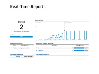Real-Time Reports




                    Barcamp Stuttgart, 23. September 2012
 
