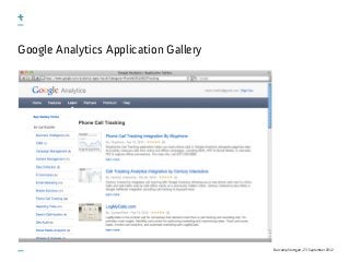 Google Analytics Application Gallery




                                       Barcamp Stuttgart, 23. September 2012
 