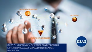 INFOS ZU NEUERUNGEN CUSTOMER CONNECTION FÜR
SAP ENTERPRISE ASSET MANAGEMENT (SAP PM).
Stand: 30.04.2018
 