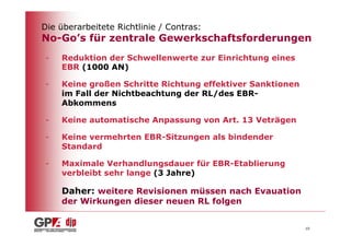 Die überarbeitete Richtlinie / Contras:
No-Go’s für zentrale Gewerkschaftsforderungen
-   Reduktion der Schwellenwerte zur Einrichtung eines
    EBR (1000 AN)

-   Keine großen Schritte Richtung effektiver Sanktionen
    im Fall der Nichtbeachtung der RL/des EBR-
    Abkommens

-   Keine automatische Anpassung von Art. 13 Veträgen

-   Keine vermehrten EBR-Sitzungen als bindender
    Standard

-   Maximale Verhandlungsdauer für EBR-Etablierung
    verbleibt sehr lange (3 Jahre)

    Daher: weitere Revisionen müssen nach Evauation
    der Wirkungen dieser neuen RL folgen


                                                           10
 