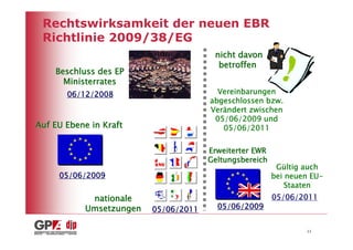 Rechtswirksamkeit der neuen EBR
 Richtlinie 2009/38/EG
                                       nicht davon
                                        betroffen
    Beschluss des EP
      Ministerrates
       06/12/2008                       Vereinbarungen
                                                    bzw.
                                      abgeschlossen bzw.
                                      Verä
                                      Verändert zwischen
                                       05/06/2009 und
Auf EU Ebene in Kraft                    05/06/2011

                                      Erweiterter EWR
                                      Geltungsbereich
                                                         Gültig auch
     05/06/2009                                                    EU-
                                                        bei neuen EU-
                                                            Staaten
            nationale                                   05/06/2011
           Umsetzungen   05/06/2011     05/06/2009


                                                                 11
 