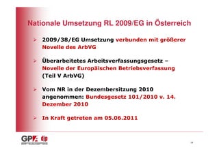 Nationale Umsetzung RL 2009/EG in Österreich

   2009/38/EG Umsetzung verbunden mit größerer
   Novelle des ArbVG

   Überarbeitetes Arbeitsverfassungsgesetz –
   Novelle der Europäischen Betriebsverfassung
   (Teil V ArbVG)

   Vom NR in der Dezembersitzung 2010
   angenommen: Bundesgesetz 101/2010 v. 14.
   Dezember 2010

   In Kraft getreten am 05.06.2011



                                                 14
 