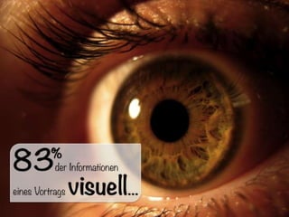 Was ist einfach präsentieren?