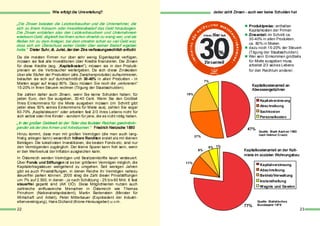 Plettenbacher: Neues Geld Neue Welt V2.2