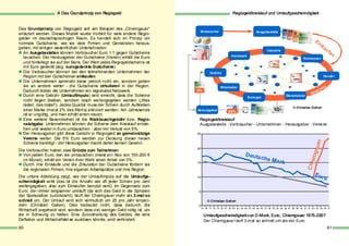 Plettenbacher: Neues Geld Neue Welt V2.2