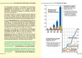 Plettenbacher: Neues Geld Neue Welt V2.2