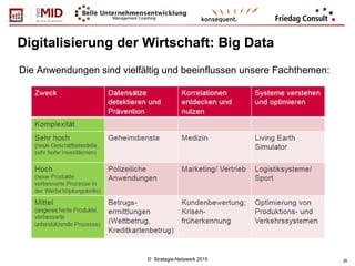 © Strategie-Netzwerk 2015 26
Digitalisierung der Wirtschaft: Big Data
Die Anwendungen sind vielfältig und beeinflussen unsere Fachthemen:
 