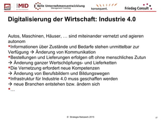 © Strategie-Netzwerk 2015 27
Digitalisierung der Wirtschaft: Industrie 4.0
Autos, Maschinen, Häuser, … sind miteinander vernetzt und agieren
autonom
Informationen über Zustände und Bedarfe stehen unmittelbar zur
Verfügung  Änderung von Kommunikation
Bestellungen und Lieferungen erfolgen oft ohne menschliches Zutun
 Änderung ganzer Wertschöpfungs- und Lieferketten
Die Vernetzung erfordert neue Kompetenzen
 Änderung von Berufsbildern und Bildungswegen
Infrastruktur für Industrie 4.0 muss geschaffen werden
 neue Branchen entstehen bzw. ändern sich
…
 