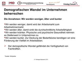 © Strategie-Netzwerk 2015 3
Demografischen Wandel im Unternehmen
beherrschen
1
Quelle: Wikipedia
Die Annahmen: Wir werden weniger, älter und bunter
Wir werden weniger, damit wird der Arbeitsmarkt zum
Arbeitnehmermarkt
Wir werden älter, damit sinkt die durchschnittliche Arbeitsfähigkeit
Wir werden kränker. Physische und psychische Gesundheit nehmen
an Stellenwert in Unternehmen zu
Wir werden bunter. Zur Deckung der Bedarfslücke benötigen wir eine
Förderung der Vielfalt im Arbeitsleben.
 Der demografische Wandel gefährdet die Verfügbarkeit von
Fachkräften.
 
